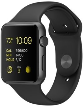 Watch 42mm Reparatie